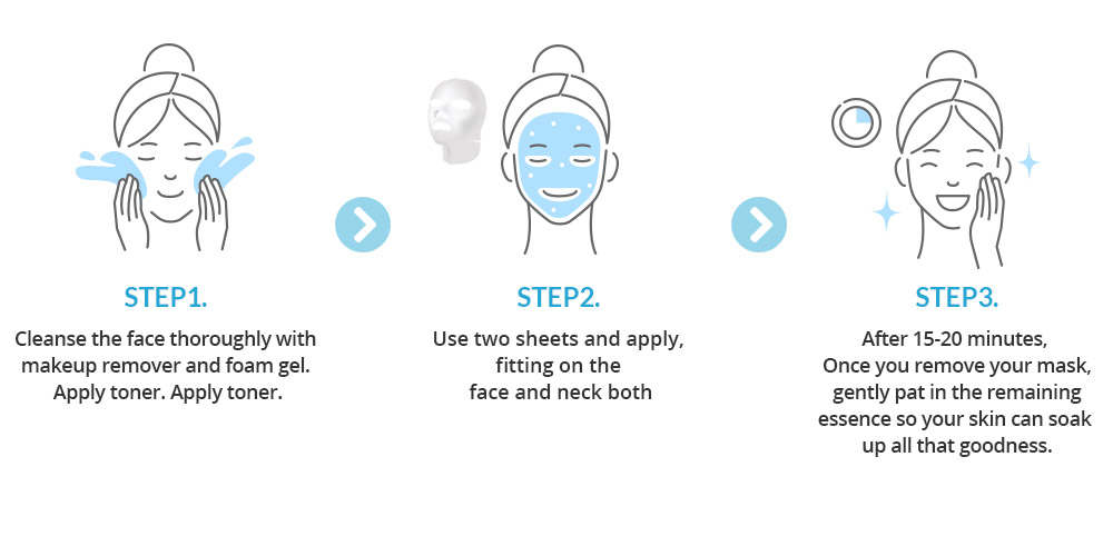 Regenic-Mask-How-to